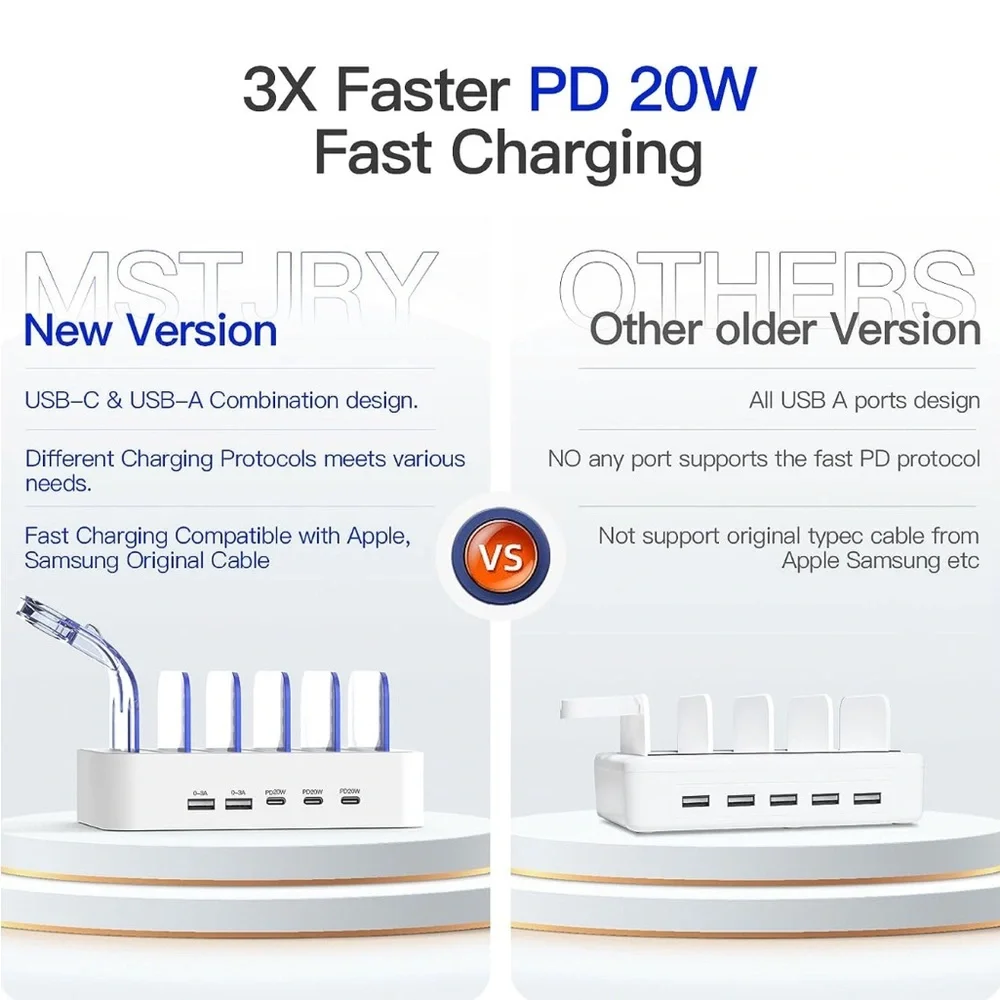 USB type C Charging station brand new
